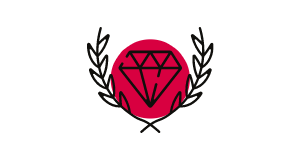 jakosc.png wartości Coders Lab — jakość